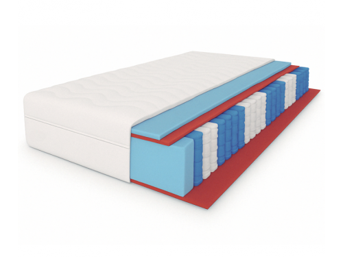 materac-kieszeniowy-lambada-80x200x15-h3-srednio-twardy-7-stref-antyalergiczny-pianka-t25-pocket.jpg